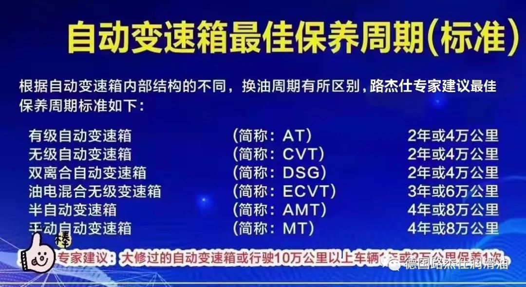 德国路杰仕提供:车辆车架号和发动机号位置大全 德国路杰仕提供:车辆车架号和发动机号位置大全